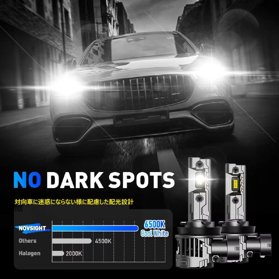NOVSIGHT H8 H11 H16 LED 正規品 100W 24000LM 外車 LEDヘッドライト