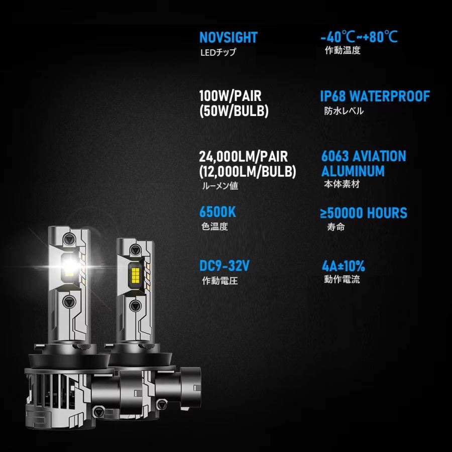 NOVSIGHT H8 H11 H16 LED 正規品 100W 24000LM 外車 LEDヘッドライト