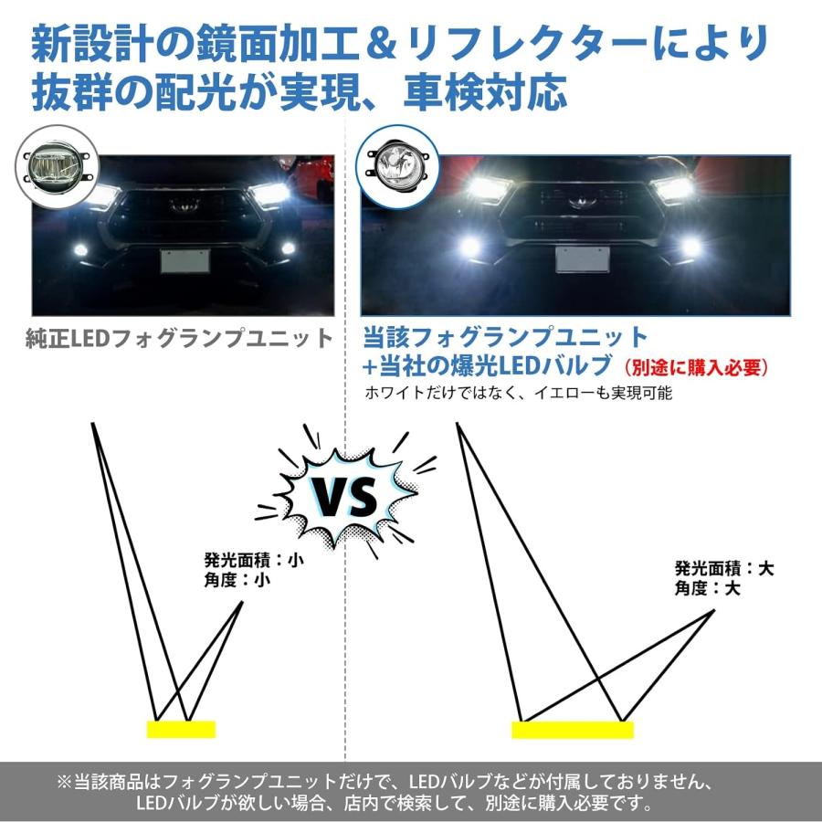 ランドクルーザー200 フォグランプ ユニット 後期対応 純正同