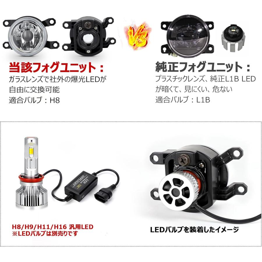 ハイエース 200系 7型 フォグランプユニット L1B→H8/H11に交換 光軸