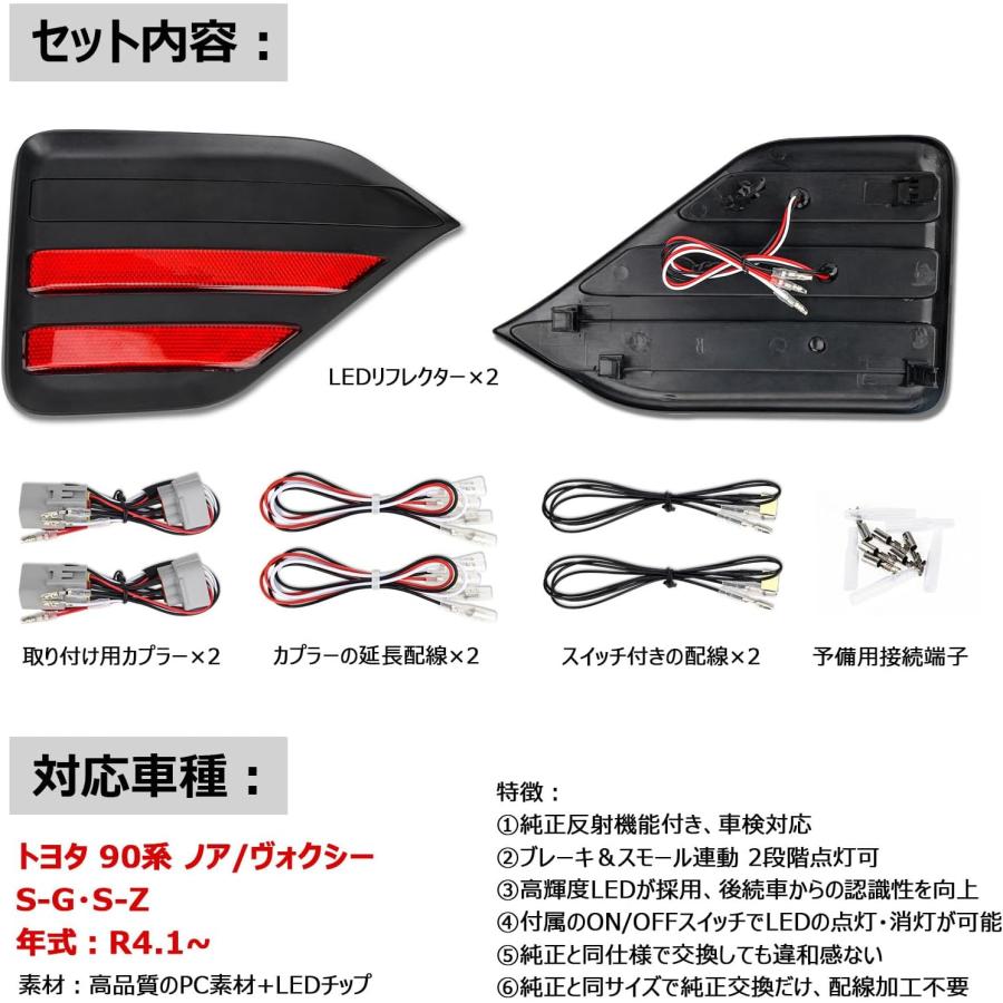 ノア90系 ヴォクシー LED リフレクター 90 NOAH VOXY S-G S-Zグレード