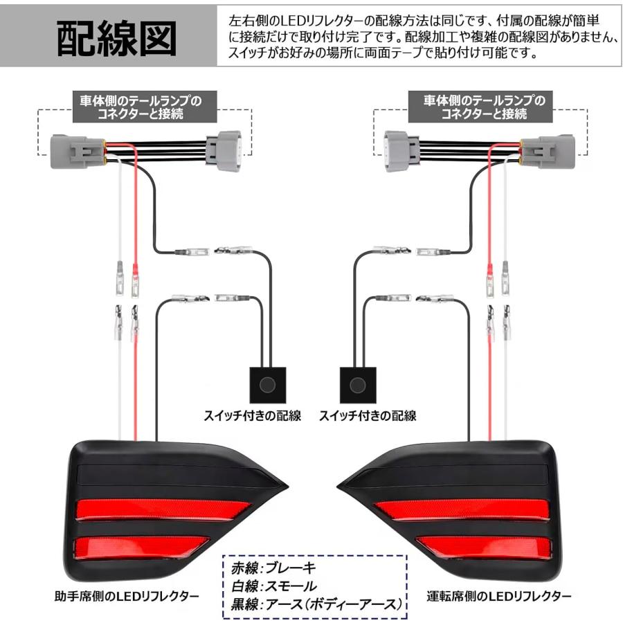 ノア90系 ヴォクシー LED リフレクター 90 NOAH VOXY S-G S-Zグレード