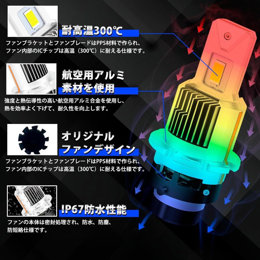 ティアナ HID→LED化 LED ヘッドライト J32系 2灯式対応 HID仕様対応 純正同形状 車検対応 6500K 12000LM ポン付け 純正カプラー接続 光軸調整不要 2個 D2S/R｜led-luce｜05