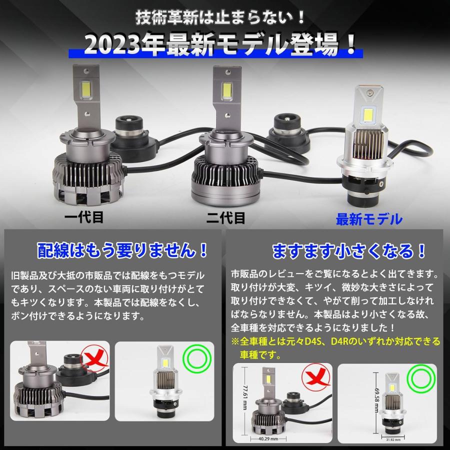 エルグランド LED ヘッドライト E52系 (H22.8-) 純正HID同形状 車検対応 6500K 12000LM 35W カンデラ値17000cd 純正カプラー接続 光軸調整不要 2個 D2S/2R｜led-luce｜02