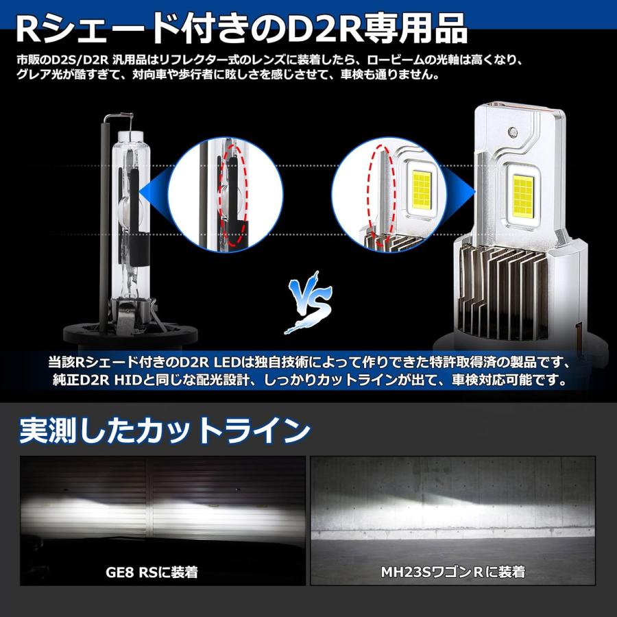 インプレッサXV HID→LED化 LED ヘッドライト GP7 HID仕様対応 ヘッド