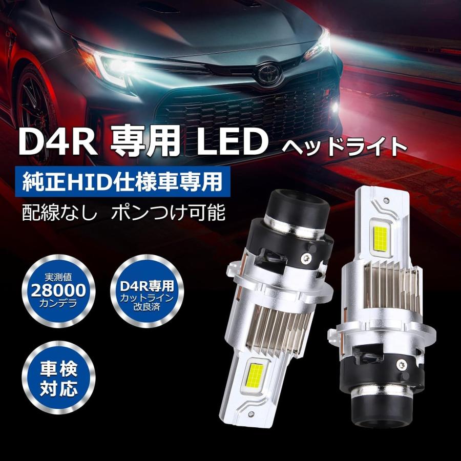 Vitz ヴィッツ HID→LED化 LED ヘッドライト 130系 (H22.12-H28