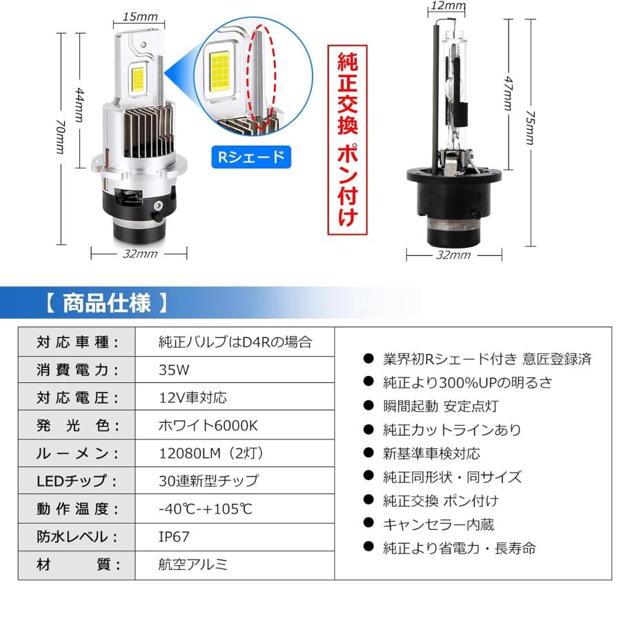 HIDより明るい□ D4R LED化 ヘッドライト ヴィッツ 爆光 Vitz ヴィッツ HID→LED化 LED ヘッドライト 130系 (H22.12-H28.12
