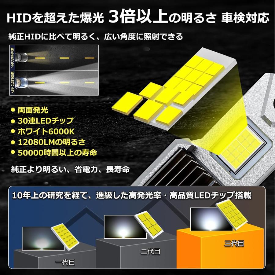 アルファード 20系 純正HIDをLED化 LED ヘッドライト バルブ 20 アルファード 20系 純正HIDをLED化 LED ヘッドライト バルブ 20