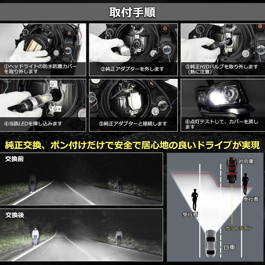 アルファード 20系 純正HIDをLED化 LED ヘッドライト バルブ 20 アルファード 20系 純正HIDをLED化 LED ヘッドライト バルブ 20