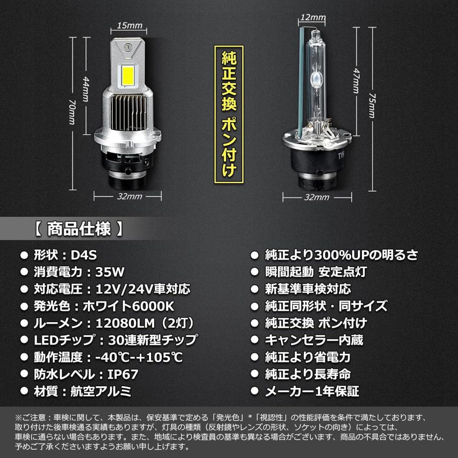 エスティマ 純正HIDをLED化 LED ヘッドライト バルブ 50系 前期 エスティマ 純正HIDをLED化 LED ヘッドライト バルブ 50系 前期