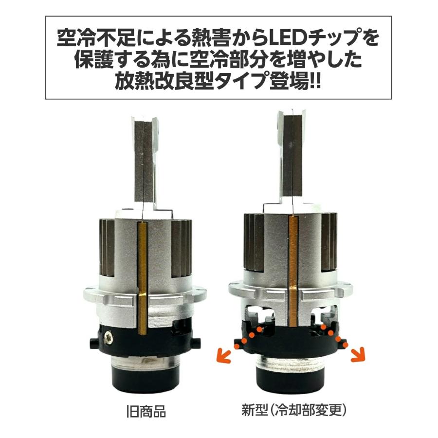 クラウン アスリート 200系 純正HIDをLED化 LED ヘッドライト クラウン アスリート 200系 純正HIDをLED化 LED ヘッドライト