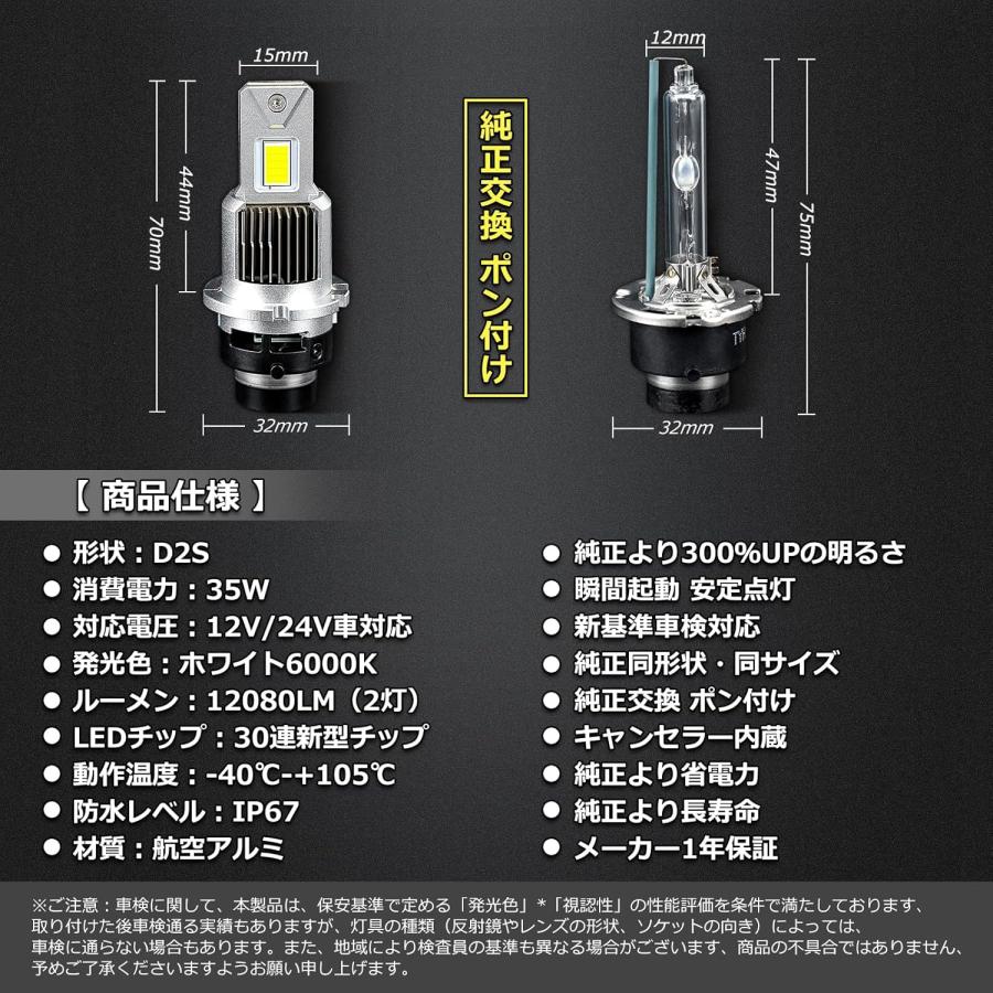 ハリアー 30系 LED ヘッドライト (H15.2-H25.11) 純正HID→LED化