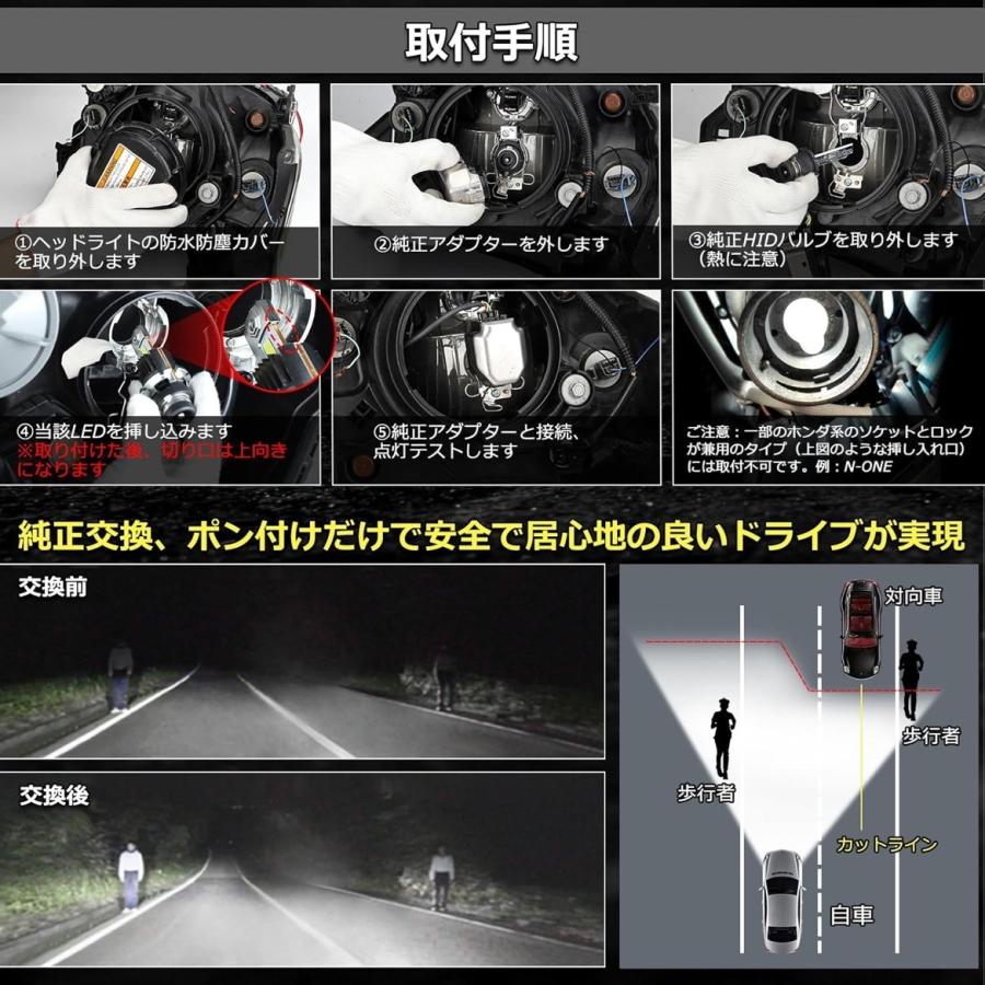 デイズ 純正HIDをLED化 LED ヘッドライト バルブ B21W(H25.6-H31.2) 新