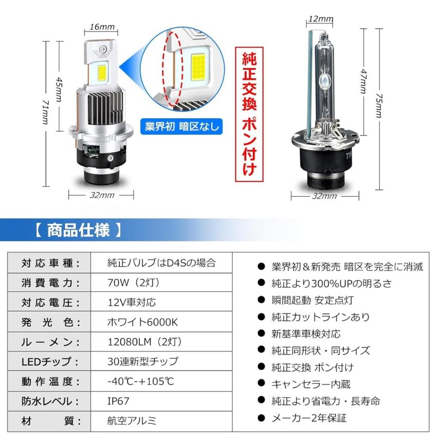 アクセラ 純正HIDをLED化 LED ヘッドライト BM系(H25.11-H31.4) 新車検