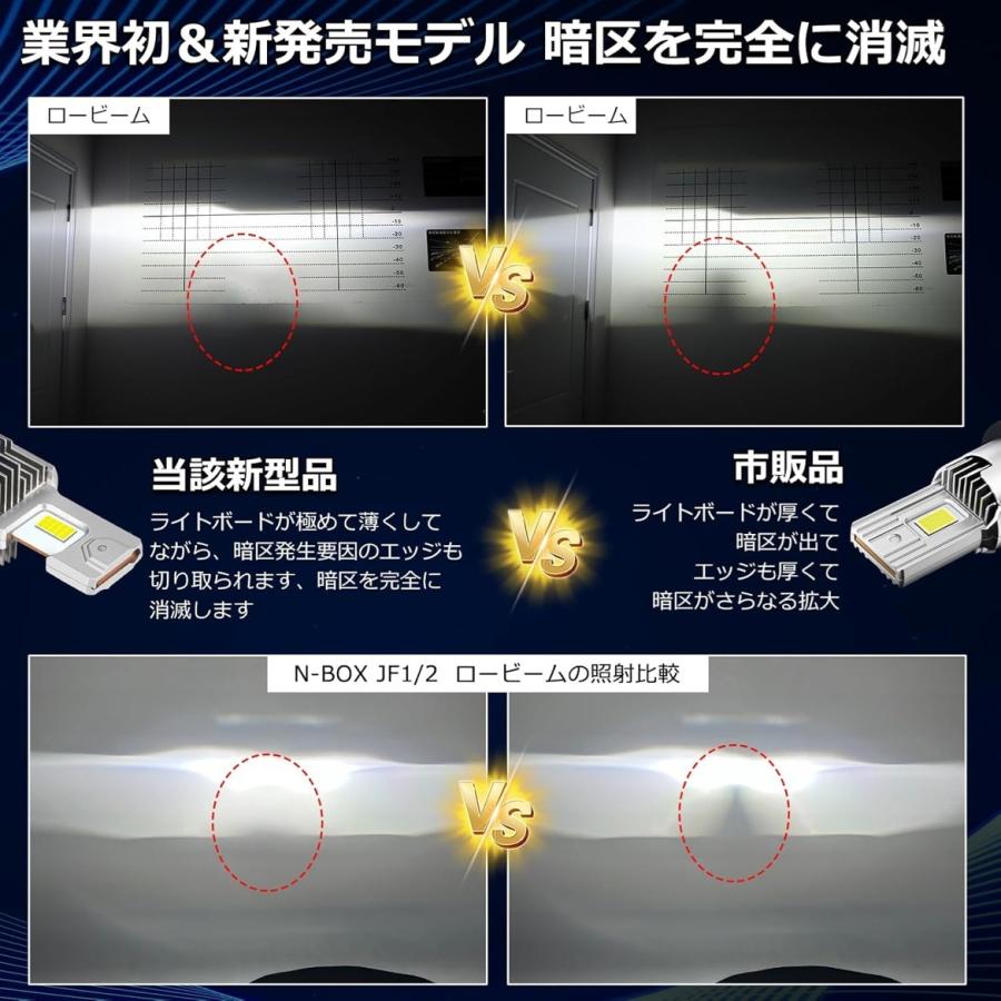 アルトラパン 純正HIDをLED化 LED ヘッドライト HE33S (H27.6-) 新車検