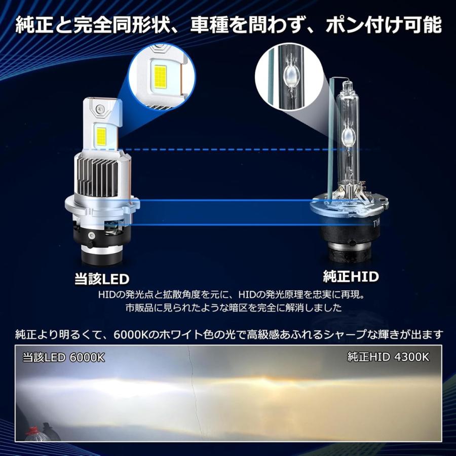 D4S LED バルブ 純正HIDをLED化 新車検対応 暗影改良 LEDヘッドライト