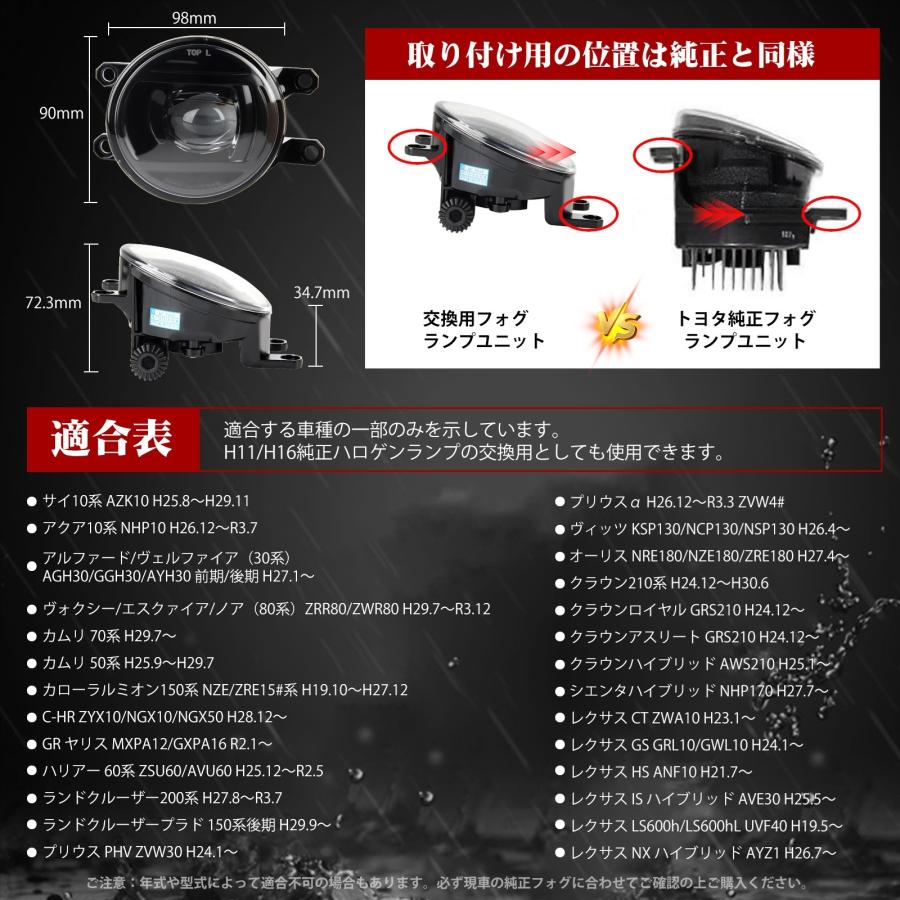カムリ ハイブリッド フォグランプ ユニット 70系 AXVH70 (H29.7