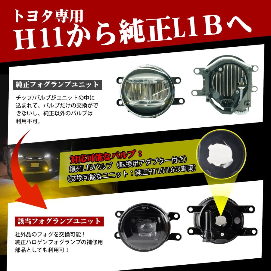 ランドクルーザープラド フォグランプ ユニット 150系 後期 (H29.9