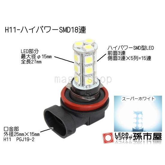 フォグランプ ミツビシデリカD5用LED(CV5W)｜led-mago1shop