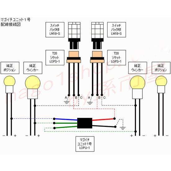 まごいち セブン-イレブン新商品 味も見た目も楽しめる「いちごとマスカルポーネ