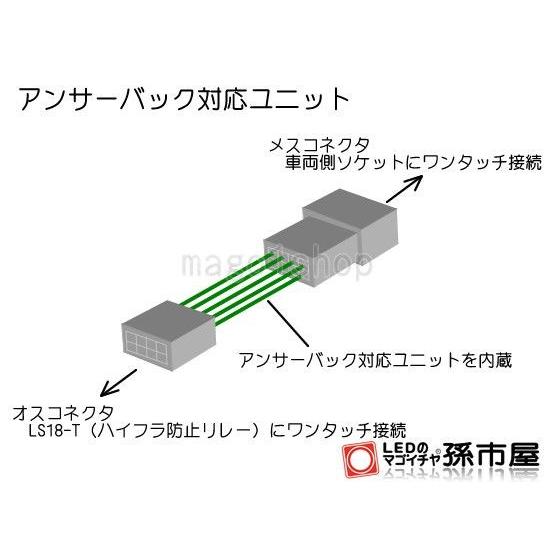アンサーバック対応ユニット トヨタ ノア用 LED ZRR70 70系｜led-mago2shop