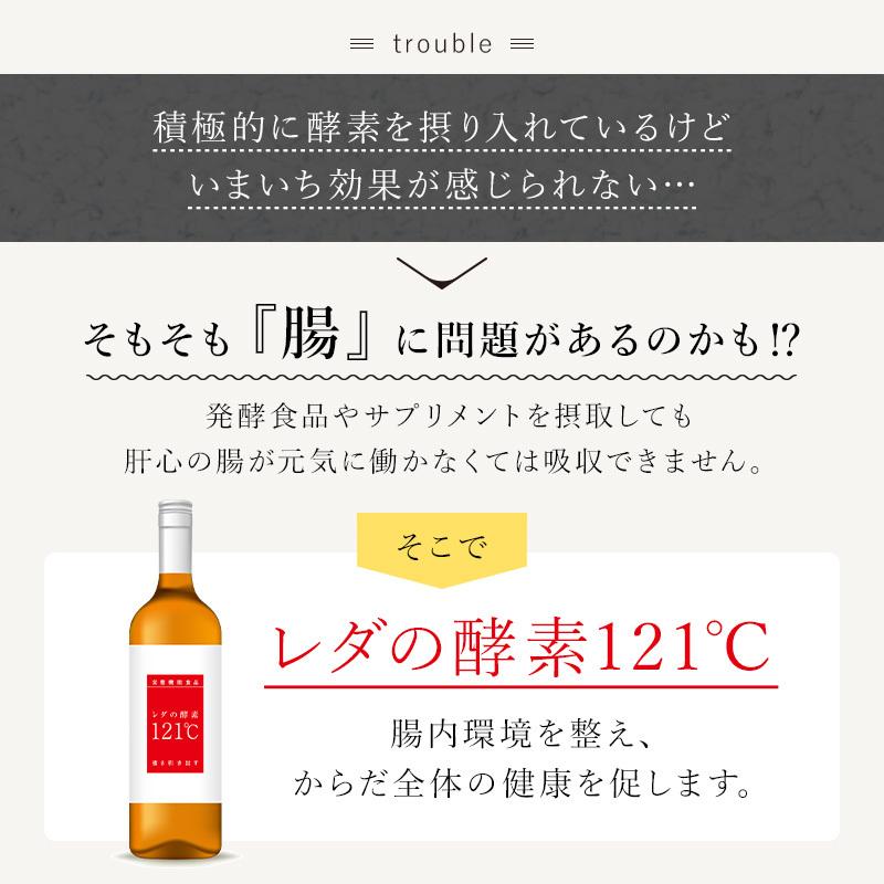 レダ 栄養機能食品 レダの酵素121℃ 美容 代謝 腸活 整腸 耐熱 レダ 栄養機能食品 レダの酵素121℃ 美容 代謝 腸活 整腸 耐熱