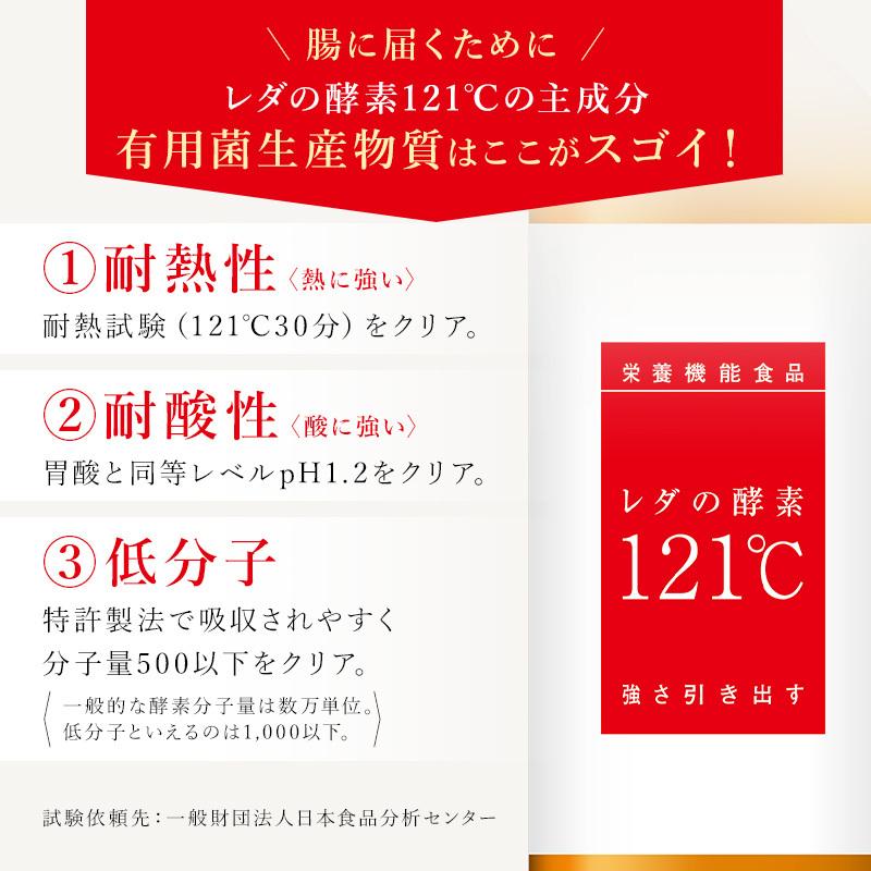 レダ 栄養機能食品 レダの酵素121℃ 美容 代謝 腸活 整腸 耐熱 レダ 栄養機能食品 レダの酵素121℃ 美容 代謝 腸活 整腸 耐熱