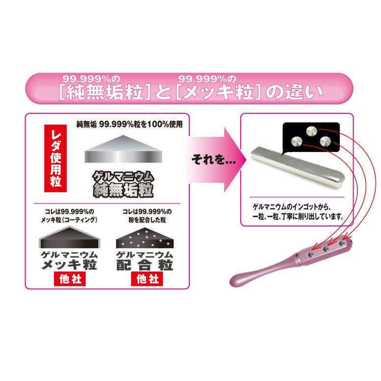 ピュアゲルマローラー999 シルクタッチ ロゼ 送料無料 ゲルマニウム