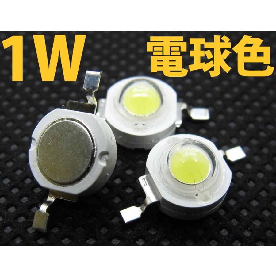 クラマタ産業 メタハラライト 一式 電球色白色系 電球単品 植物育成ライト e26 led 植物ライト 植物育成 明るい ライト