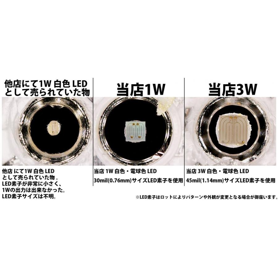 1W 暖白色 電球色 ハイパワーLED素子 3000K 110ルーメン LED電球、LED蛍光灯、LEDライトに 発光ダイオード｜ledg｜04