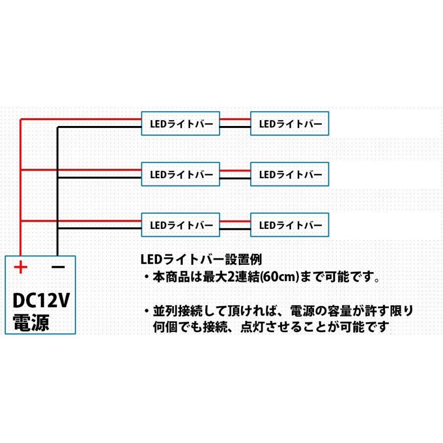 高輝度・高効率 白色 昼光色 ホワイト LEDライト LEDバーライト LED