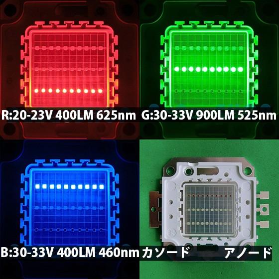 30W RGB 赤色 緑色 青色 赤 緑 青 LED素子 3原色 白色や水色 黄色
