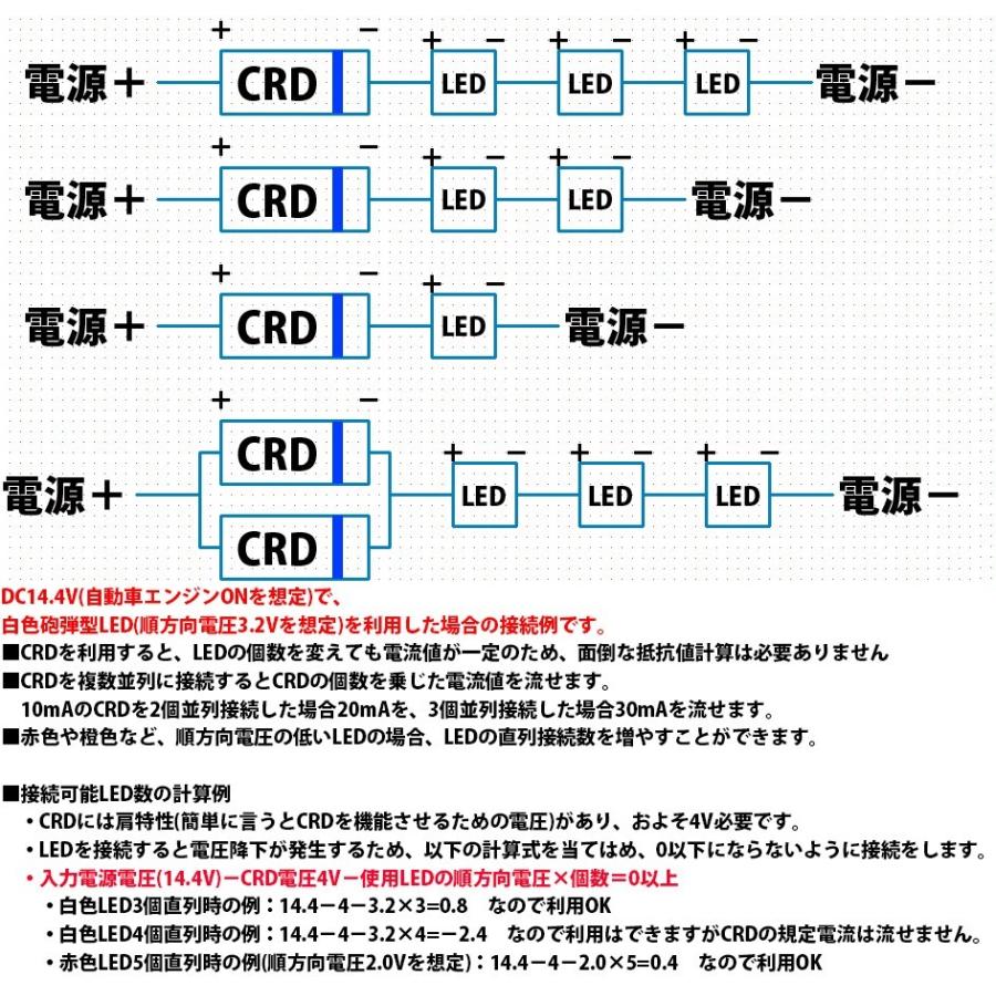 定電流ダイオード 石塚電子製 CRD E-183 18mA LEDを楽々点灯 定電流ダイオード 石塚電子製 CRD E-183 18mA LEDを楽々点灯