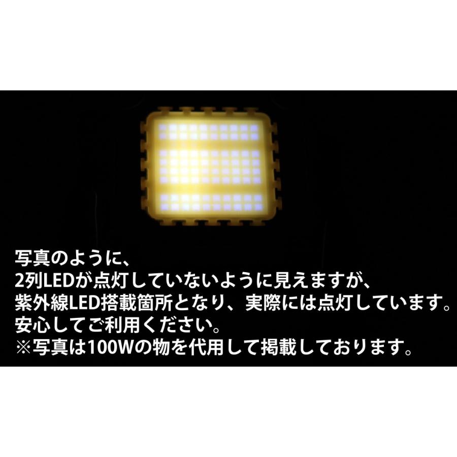 高品質 高効率 超高演色 Ra90+ 100W ハイパワーLED 白色 白 ホワイト