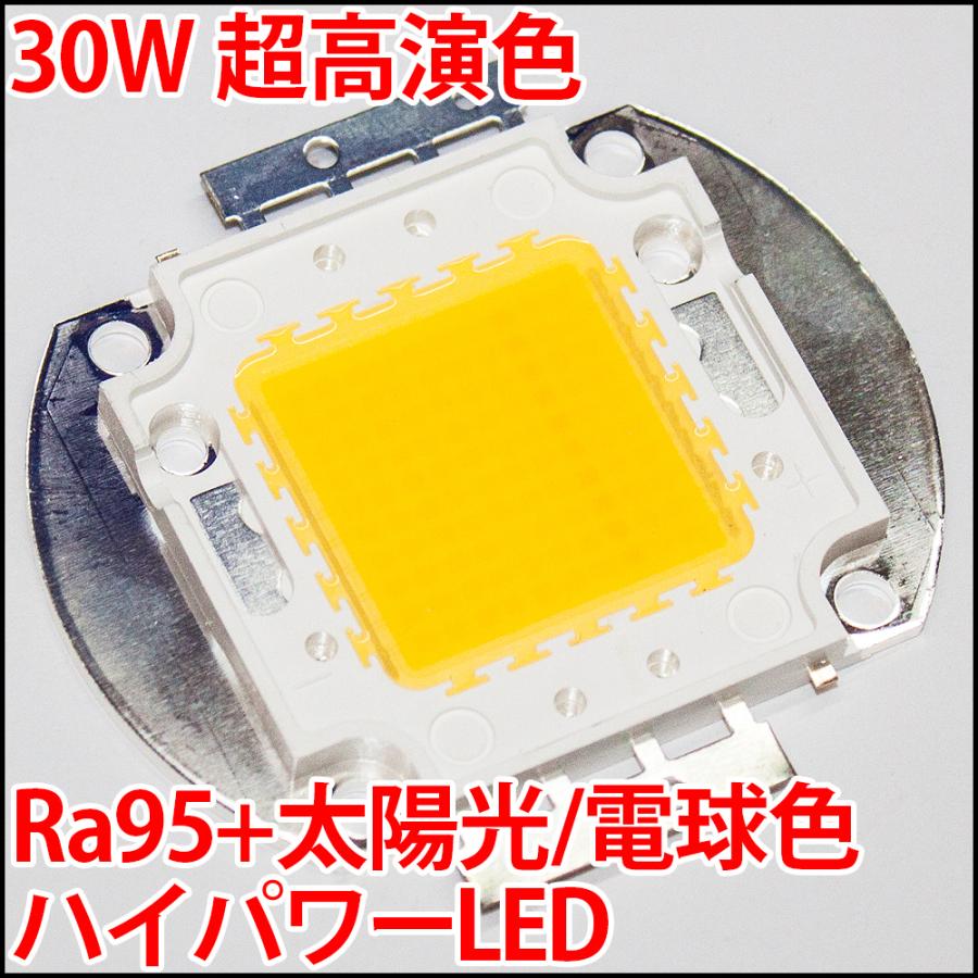 高品質 超高演色 疑似太陽光 Ra96+ 30W ハイパワーLED 電球色 ホワイト