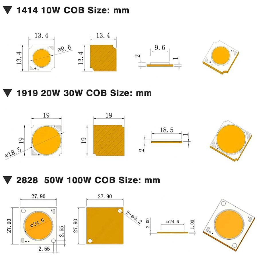 高品質 超高演色 疑似太陽光 Ra99 10W 白色・電球色・夕焼け