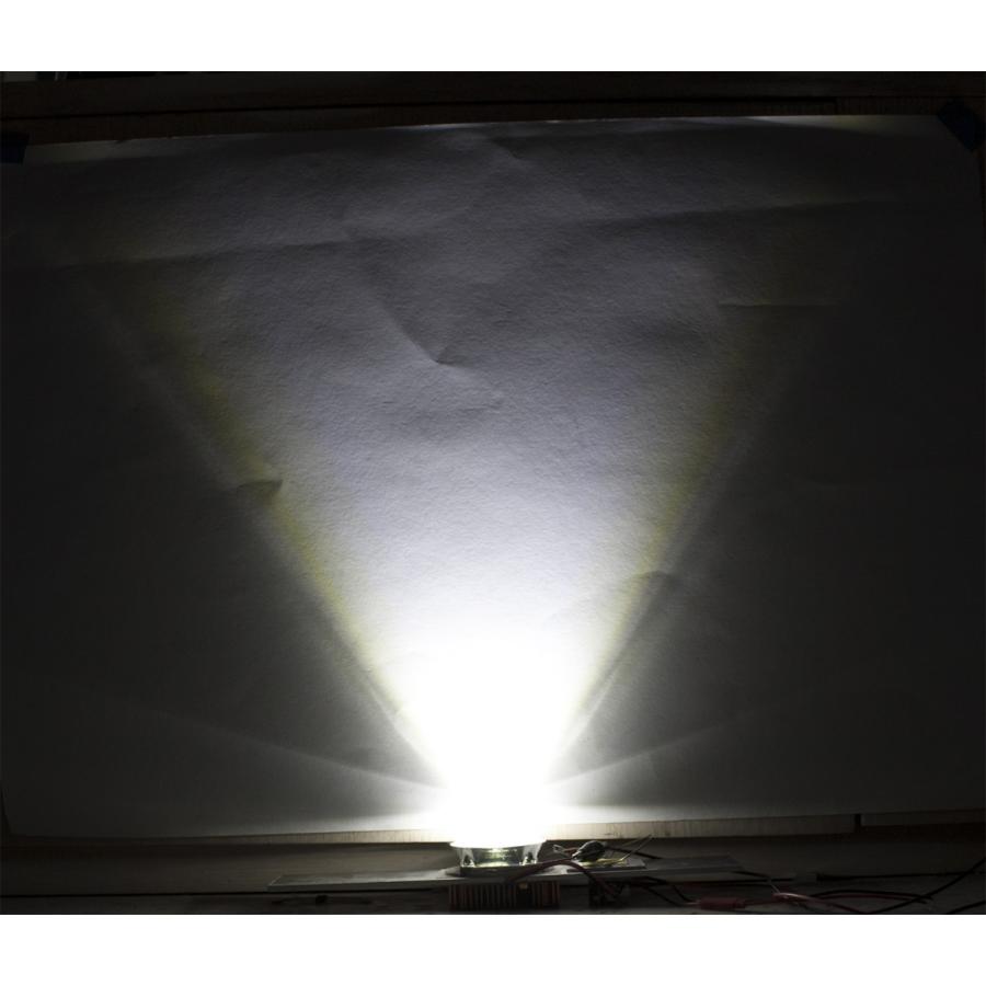 ハイパワーLED用 レンズ リフレクターセット 20W 30W 50W 100W用 LED