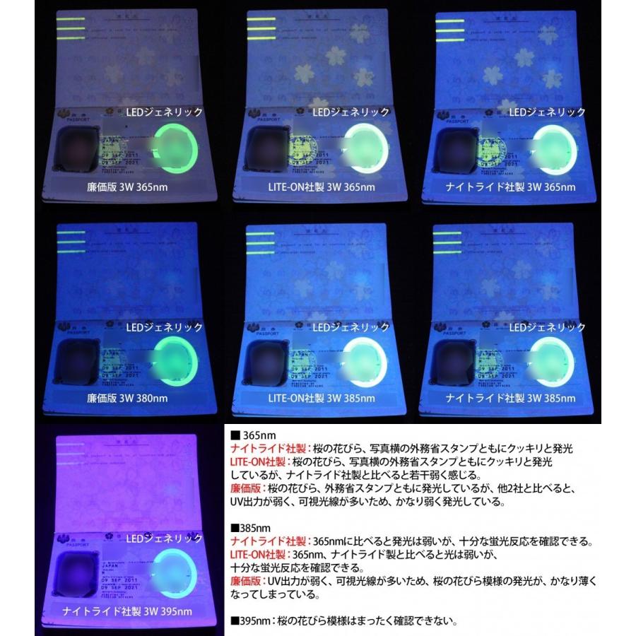 高品質・高効率 LITEON社製 365nm 3W 紫外線 UV ハイパワーLED 20mmアルミ基板取付済 発光ダイオード ライトン