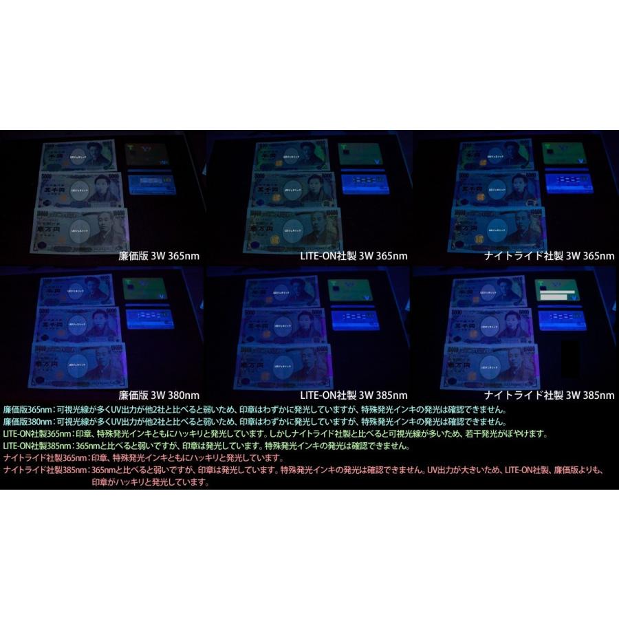 高品質・高効率 LITEON社製 365nm 3W 紫外線 UV ハイパワーLED LED素子のみ 発光ダイオード ライトン ブラックライト