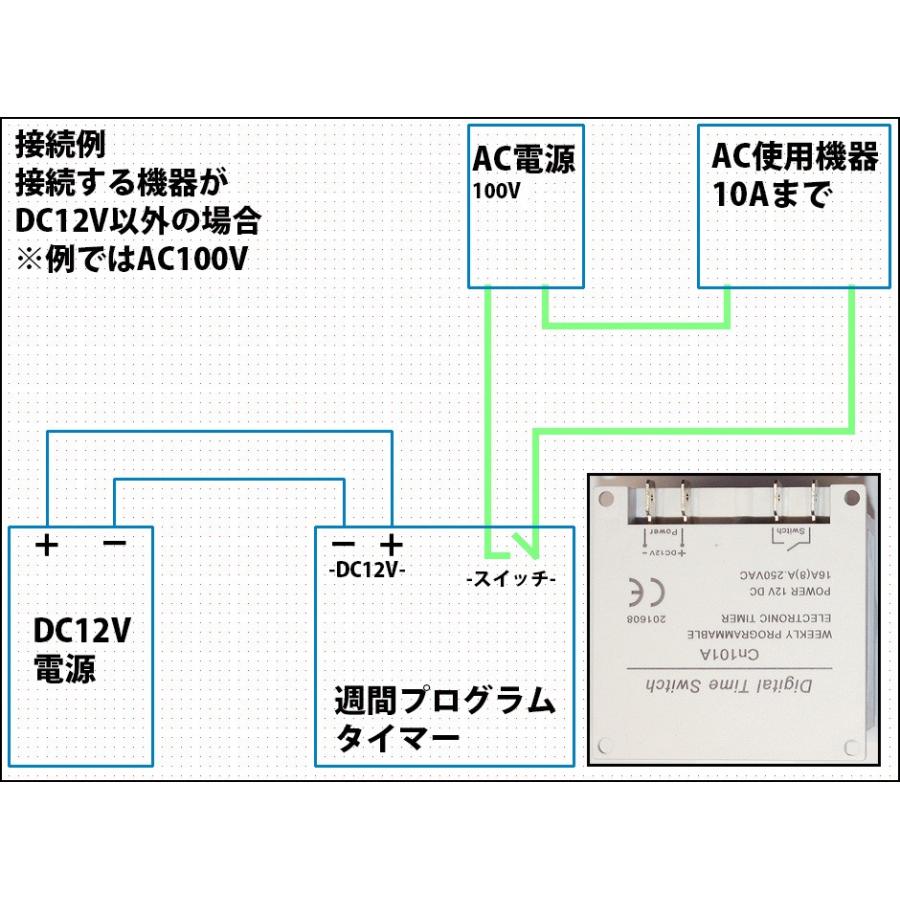 週間デジタルプログラムタイマースイッチ ウィークリータイマー タイマスイッチ タイムスイッチ 小型軽量 DC5V DC12Vで動作OK!!AC100Vの接続も可｜ledg｜05