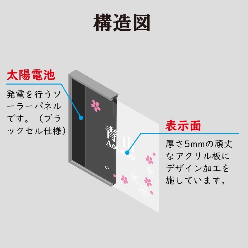 電気工事不要】ソーラーLED表札 S005横型ブラックフレーム「クロス