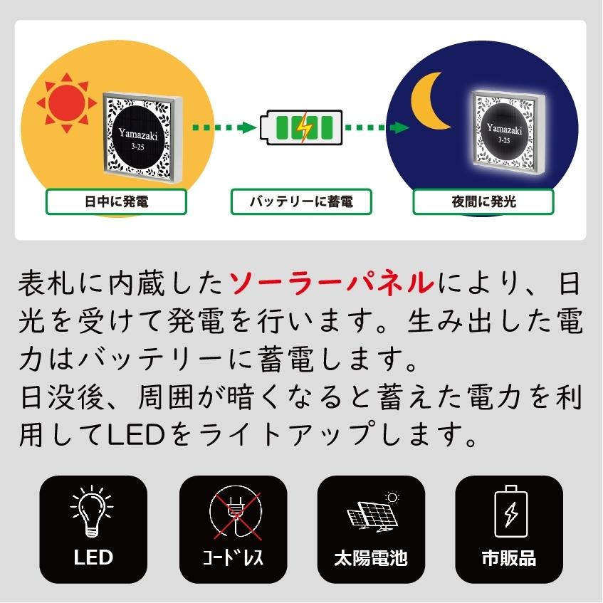【電気工事不要】ソーラーLED表札　S01ブラックフレーム「レーン」　太陽電池を内蔵　コードレスで夜間に光る　日々の電気代0円 |  | 03