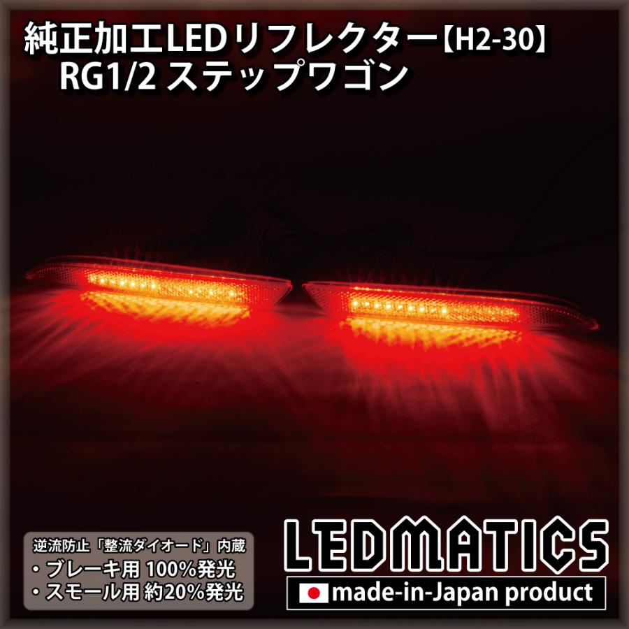 LEDMATICS（レッドマティックス） ステップワゴン LEDリフレクター