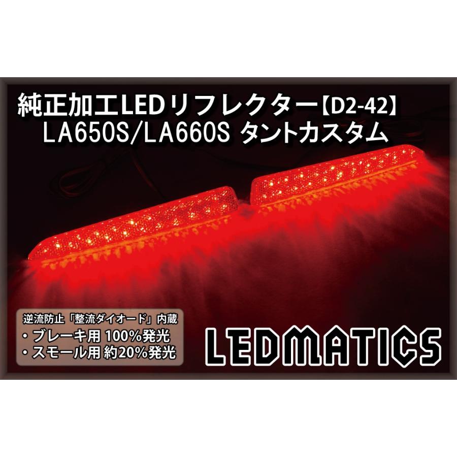 LEDMATICS（レッドマティックス） タントカスタム LEDリフレクター