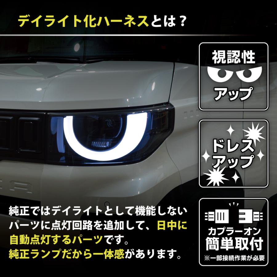 LEDMATICS（レッドマティックス） デリカミニ LED デイライト化