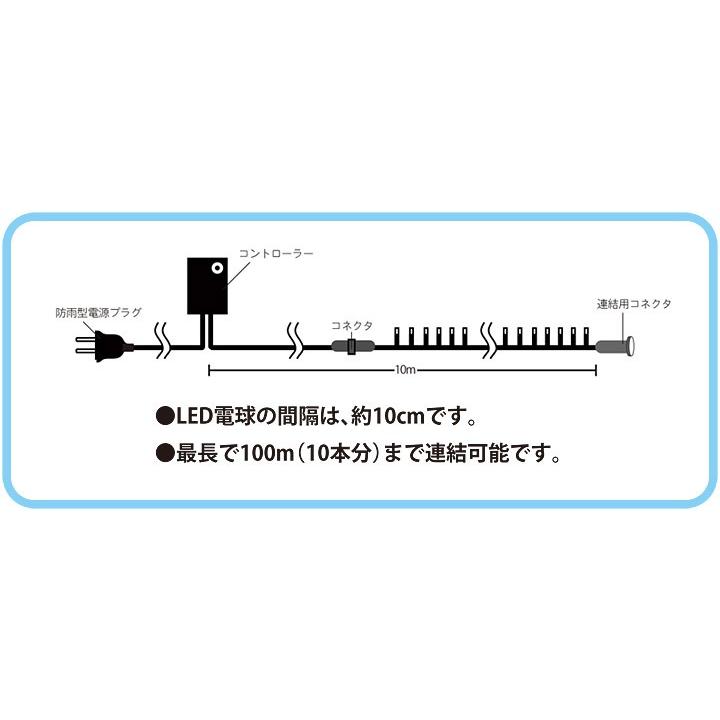 屋外用 LED イルミネーション 業務用 高耐久 ストレート 10m 100球 防水 防雨型 |  | 09