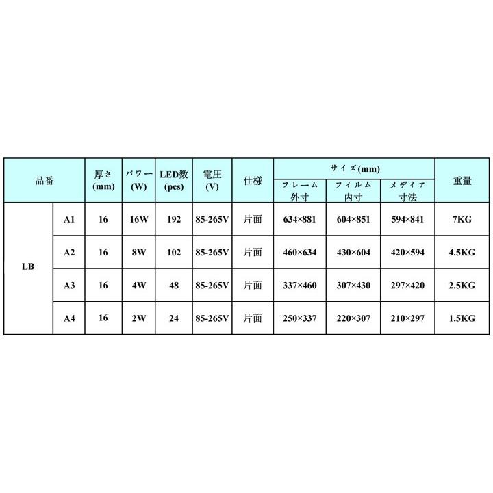 A4サイズ 光る LED パネル 看板 ( LED導光板 LEDパネルライト LEDライティングボード )  LEDライトパネル（調光スイッチ付属） |  | 01