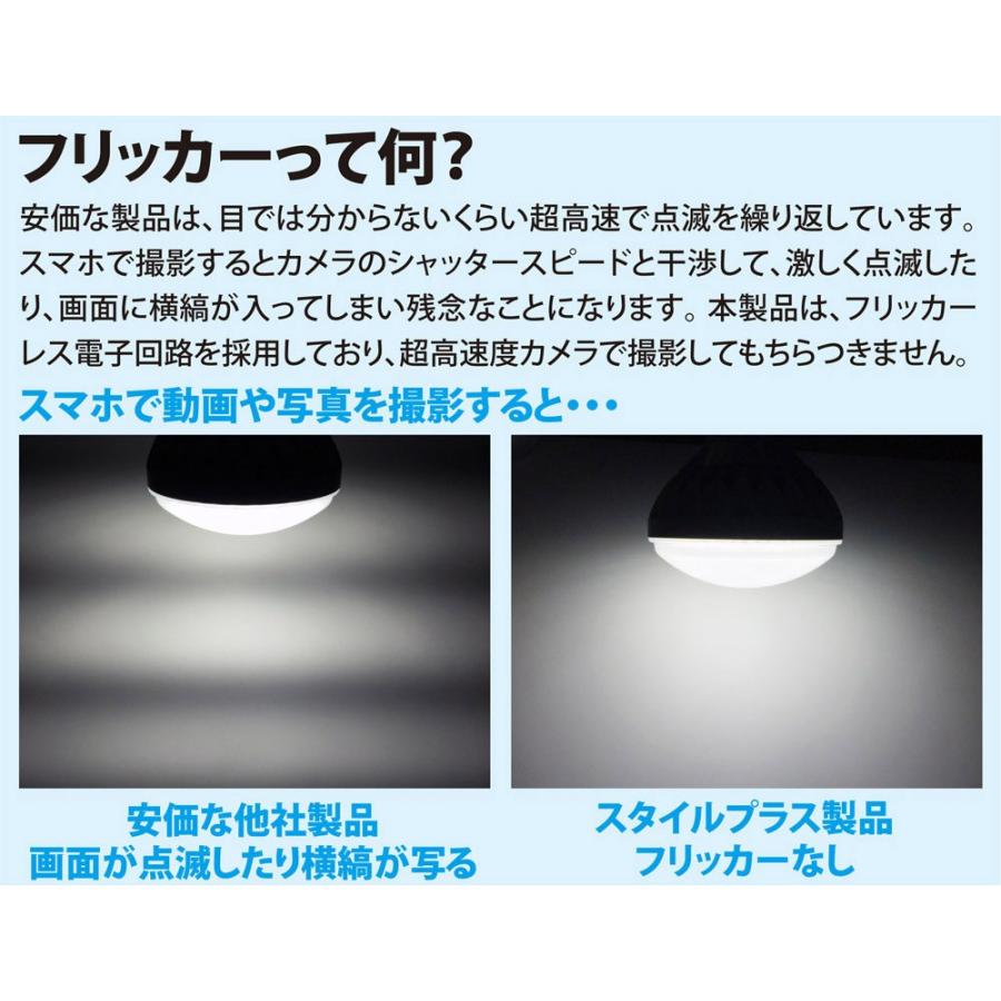 LED スポットライト ダクトレール 用 業務用 高耐久 大光量 150W型 18W