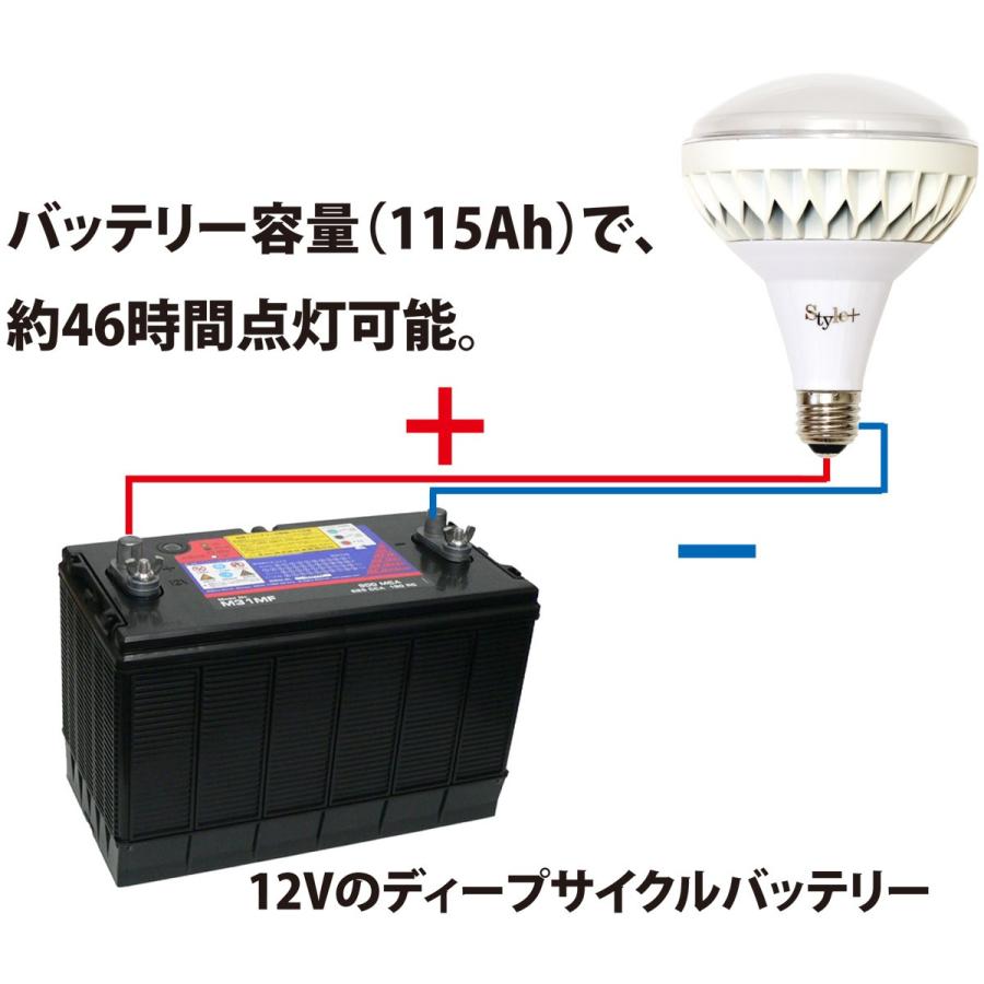 DC12V 専用 LED屋外用電球（200W型18W） TK-PAR38-18W-DC 濃い電球色2700K｜ledstyle｜06