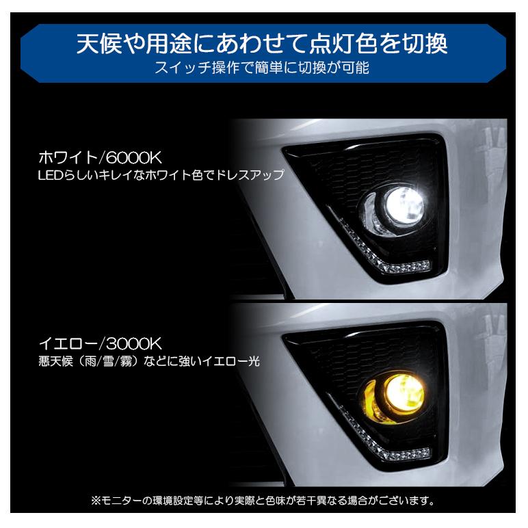 GB3/GB4/GP3 前期/中期/後期 フリードスパイク ハイブリッド含む LED